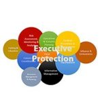 executive protection classes